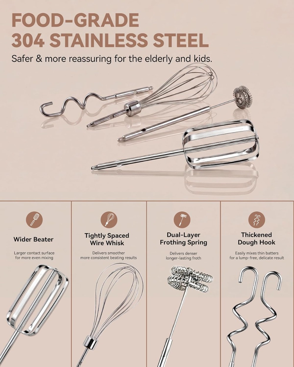 4-in-1 Electric Hand Mixer wit - Hand Mixer Electric บทวิจารณ์และราคา