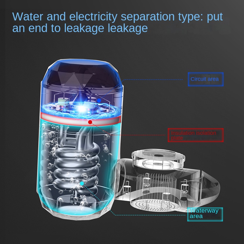 Kitchen Electric Water Heater  - Kitchen Appliances And Utensils บทวิจารณ์และราคา