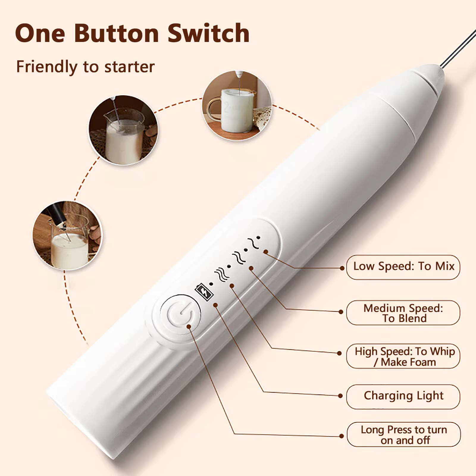 Wireless Electric Milk Mixer - - Hand Mixer Electric บทวิจารณ์และราคา