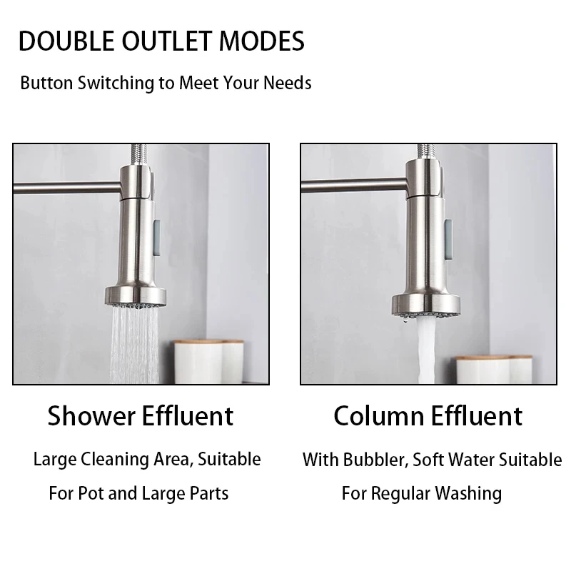 Spring Brushed Nickel Kitchen  - Kitchen Appliances And Utensils บทวิจารณ์และราคา