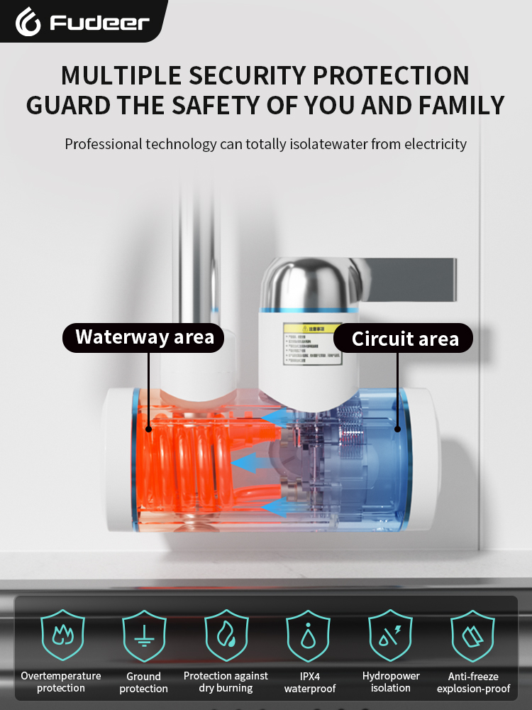 Fudeer Electric Water Heater 2 - Kitchen Appliances And Utensils บทวิจารณ์และราคา