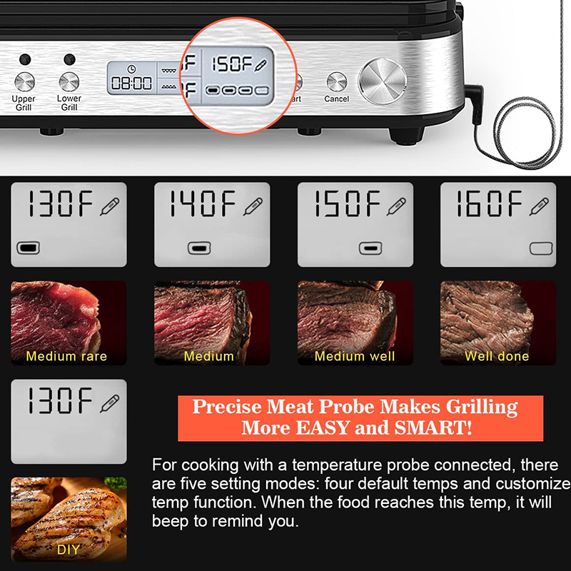Steak Sandwich Machine Househo - Bread Maker Machine บทวิจารณ์และราคา